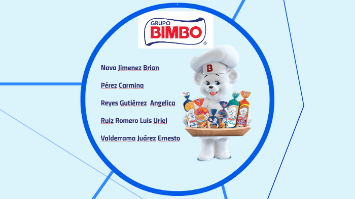 Manual De La Calidad De Bimbo
