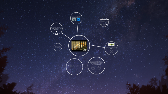 Dierentuinen doen meer kwaad dan goed by Daniëlle Noorlander on Prezi