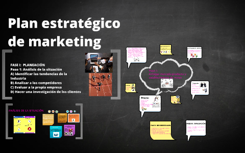 Plan estratégico de marketing by pamela reyes on Prezi