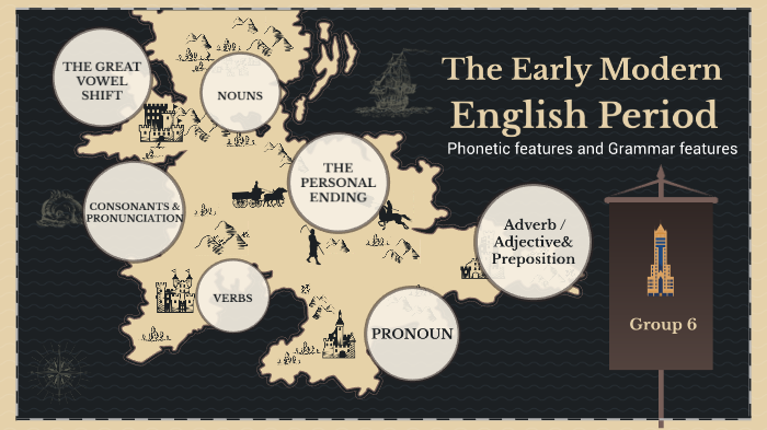 modern english period presentation