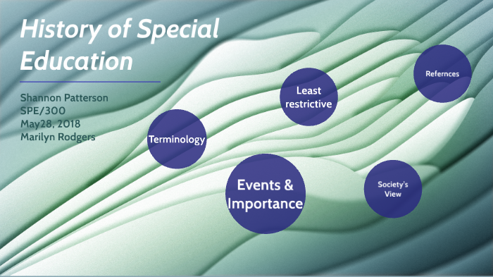History of Special Education by Shannon Patterson on Prezi