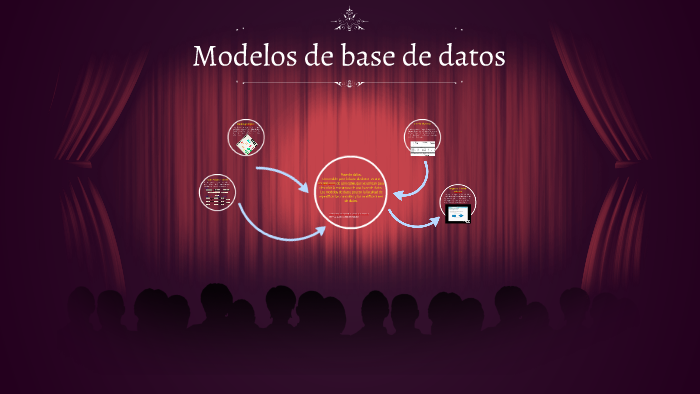 Modelos de base de datos by Giselle Gonzalez Vazquez on Prezi