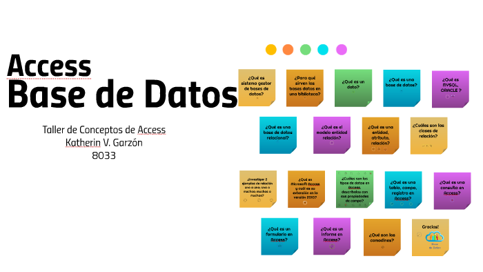 Access- Base de Datos by Katherin Garzon on Prezi