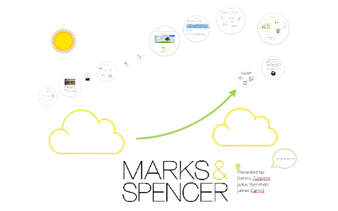 Marks & Spencer Presentation by James Carrick