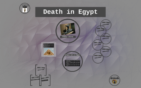 Ancient Egypt by monzyk jana on Prezi