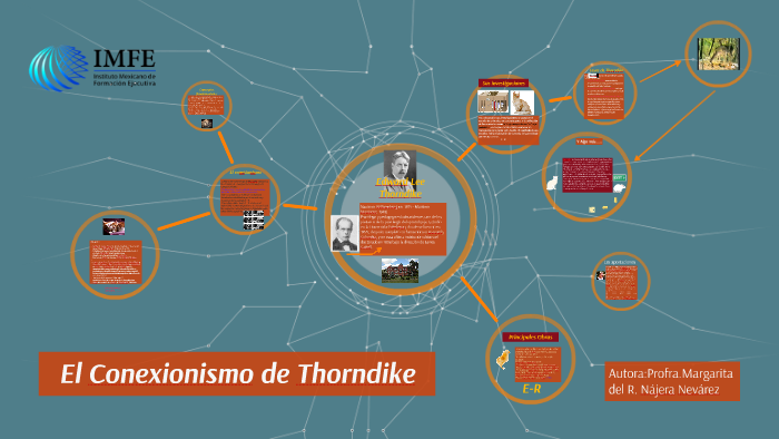 El Conexionismo De Thorndike By Margarita Nàjera On Prezi