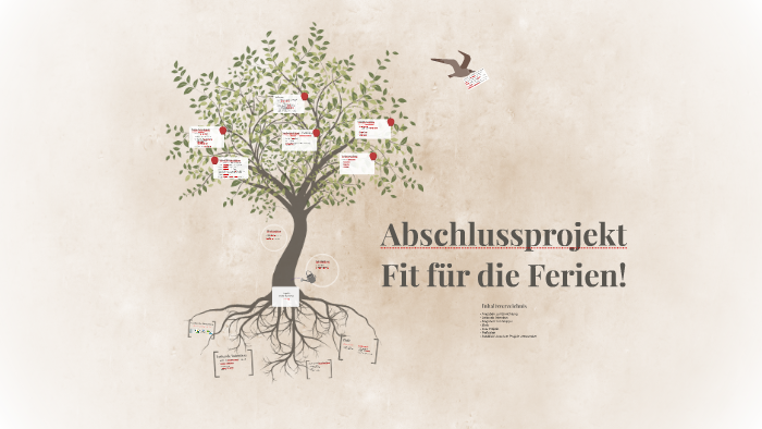 Abschlussprojekt Fit Für Die Ferien By Jasmine Schröer On Prezi