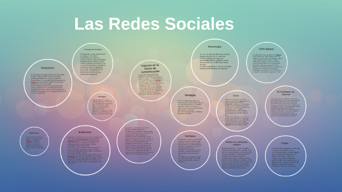 Las Redes Sociales by Diego Espinosa on Prezi