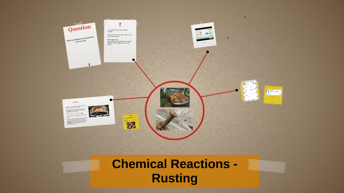 Chemical Reactions - Rust By