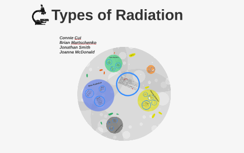 Types of Radiation by Konnie Chewy on Prezi