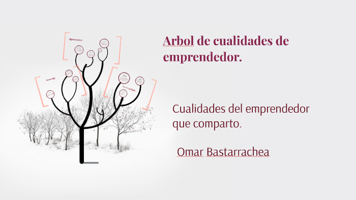 Arbol de cualidades de emprendedor. by Omar Bastarrachea on Prezi