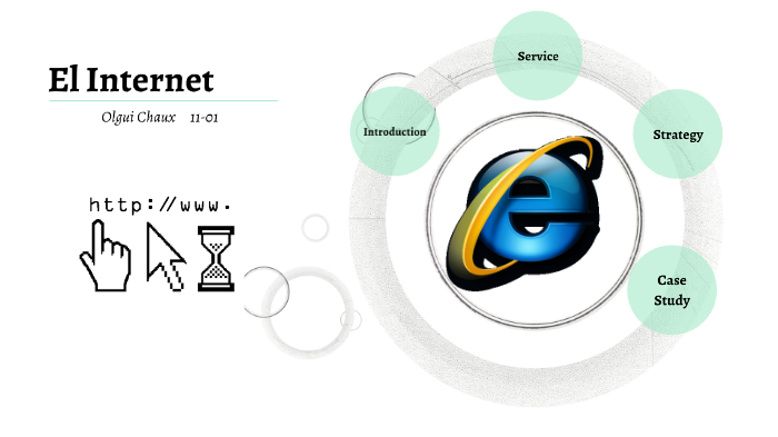 El Internet by Gina camargo on Prezi