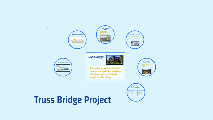 Truss Bridge Prezi by Megan Rose on Prezi