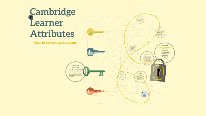 Cambridge Learner Attributes by Nicole Paller on Prezi