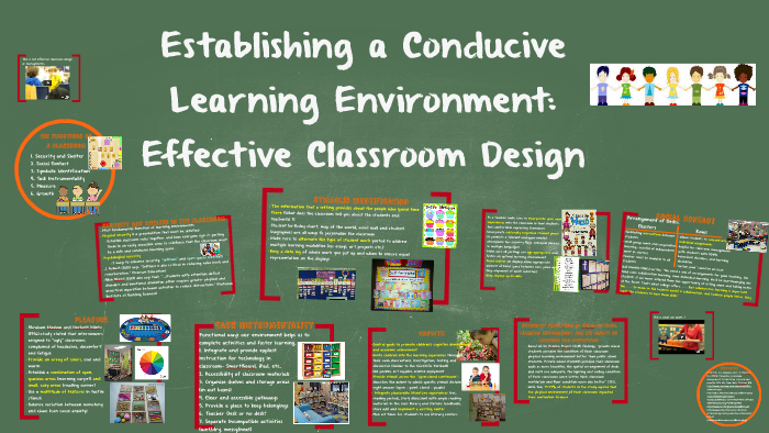 Establishing a Creative and Conducive Learning Environment: by