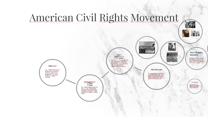 American Civil Rights Movement by Angelica Cabrera on Prezi