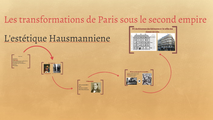 Les transformations de Paris sous le second empire by Ainhoa BORGES on