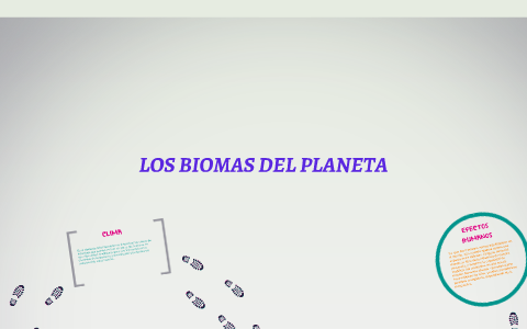 LOS BIOMAS DEL PLANETA by Annell Ruiz Morales