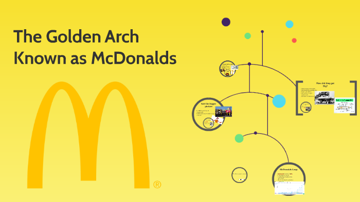 The Golden Arch Known as McDonalds by Andri Hallik on Prezi