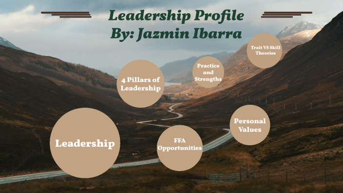 Leadership Profile Final by Jazmin Ibarra on Prezi