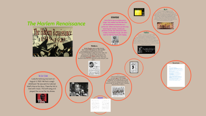 The Harlem Renaissance by Christie Groff on Prezi