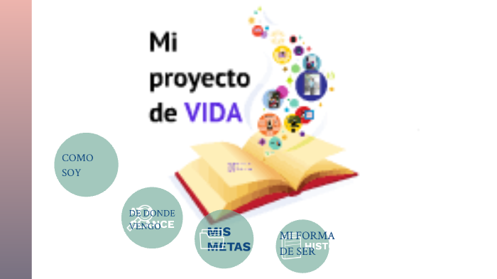 MI PROYECTO DE VIDA by natali santiago on Prezi
