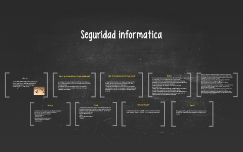 Seguridad informatica by Belen Perez on Prezi