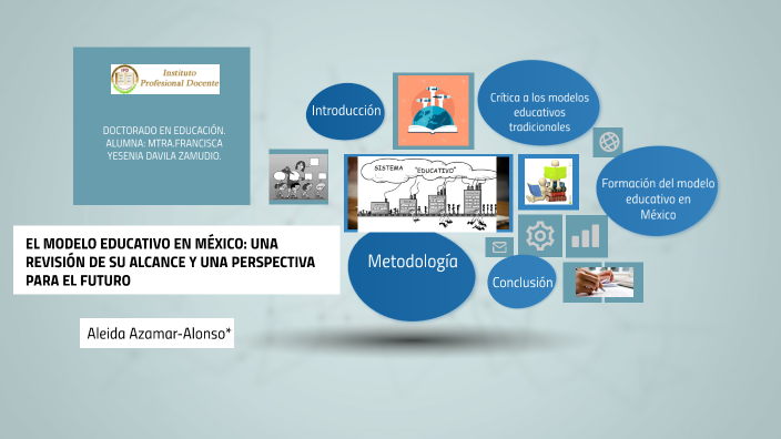 El modelo educativo en México: una revisión de su alcance y una perspectiva  para el futuro by Francisca Yesenia Davila Zamudio on Prezi Next