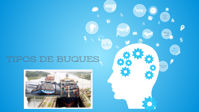 TIPOS DE BUQUES By Jessica Paola Ledesma Figueroa On Prezi