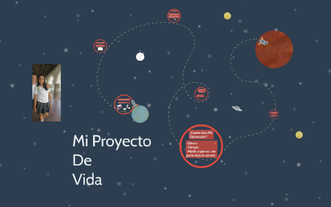Mi Proyecto De Vida by geraldin leon on Prezi