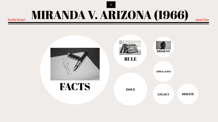 Miranda V. Arizona (1966) By Janet Guo On Prezi