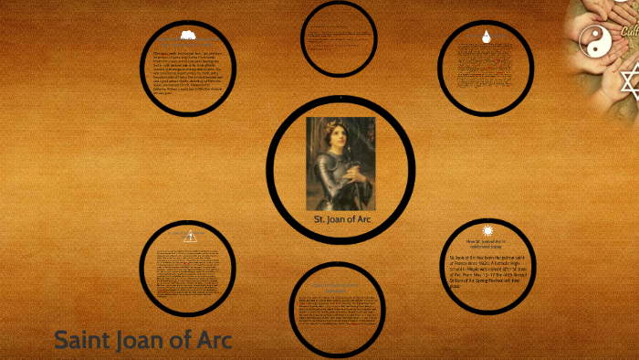 Joan (TV series) visual data 2