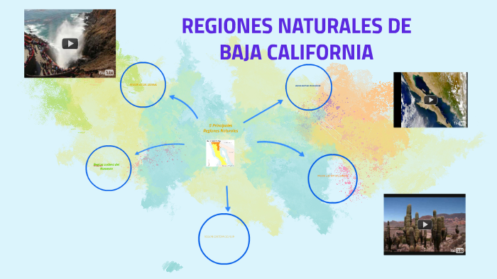REGIONES NATURALES DE B C. by ALEJANDRA Perez lerma on Prezi