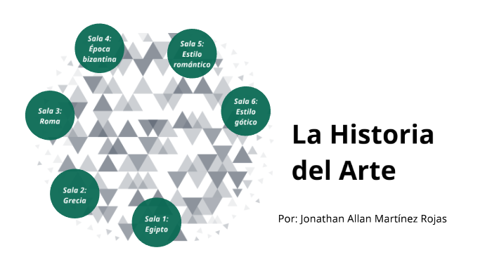 historia del arte pt1 by Allan Martinez Rojas on Prezi