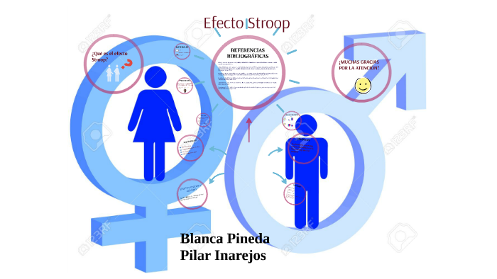 Efecto Stroop Y GÉnero By Pilar Inarejos 7998