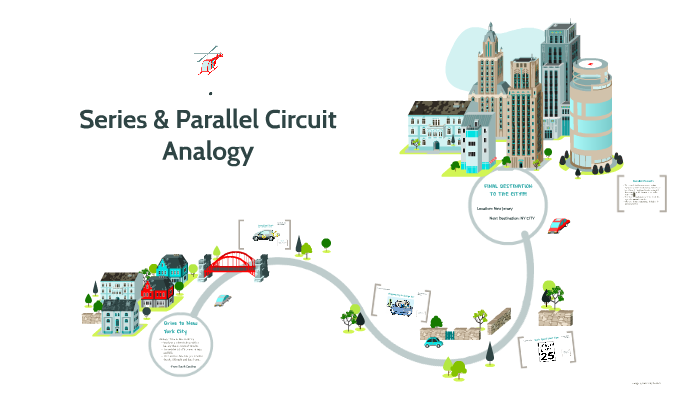 Series & Parallel Circuit Analogy by Phoebe Cho on Prezi