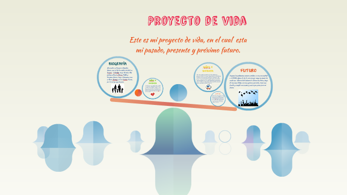 Proyecto de vida by Alejandro Rivera on Prezi