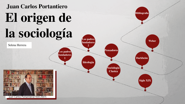 Sociologia por Juan Carlos Portantiero by Selena Herrera