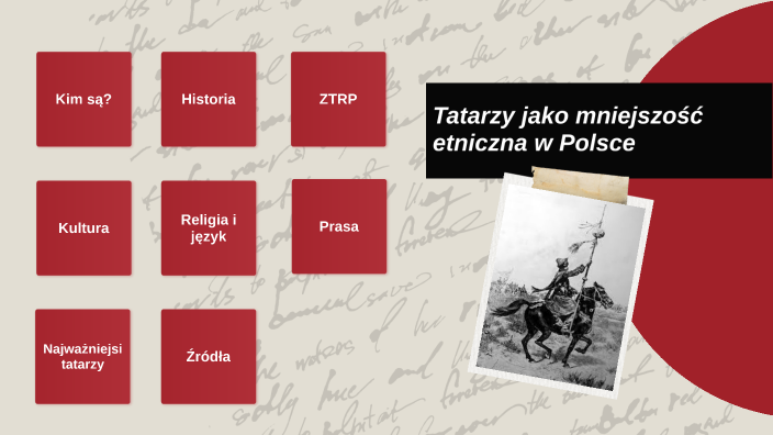 Tatarzy Jako Mniejszość Etniczna W Polsce By Julia Błaszczak On Prezi 4830