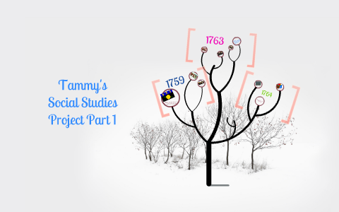 My Social Studies Project Part 1! by Tammy Tran on Prezi Next