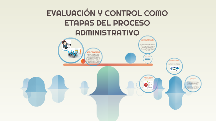 EVALUACION Y CONTROL COMO ETAPAS DEL PROCESO ADMINISTRATIVO by dibhetsy ...