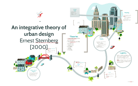 urban design theory presentation