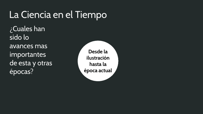 La Ciencia en el Tiempo by Armando Rosete on Prezi