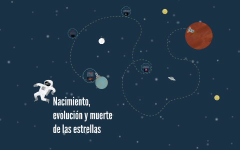 Nacimiento, evolucion y muerte de las estrellas by Gerardo Reyes ...