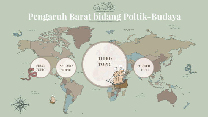 Pengaruh Barat Di Bidang Politik-Budaya By Khansa Riona On Prezi