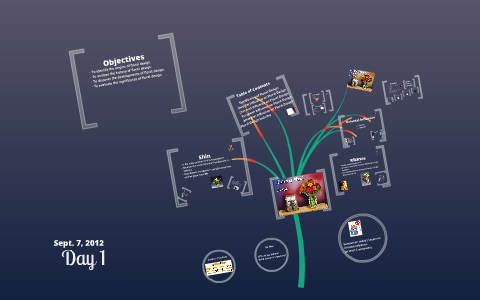 History of Floral Design by Tonya Wilson on Prezi