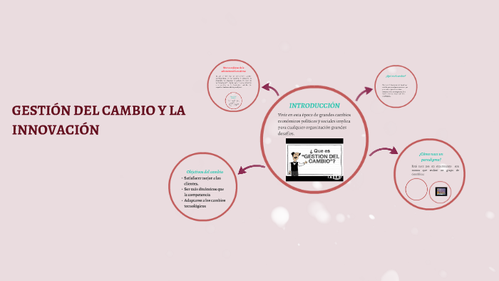 GESTIÓN DEL CAMBIO Y LA INNOVACIÓN by yessica vega rojas on Prezi