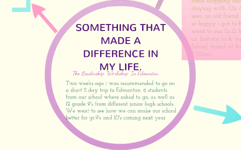 Something That Made A Difference In My Life By Alena Woodside