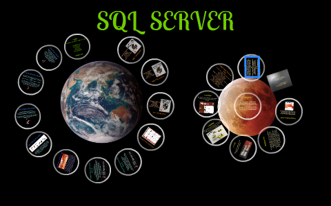 exposicion sql server by Alejo Dantes on Prezi