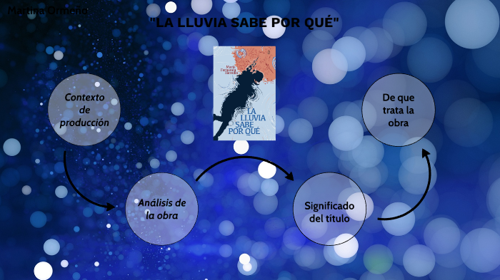 análisis "la lluvia sabe por qué" by martina ormeño on Prezi